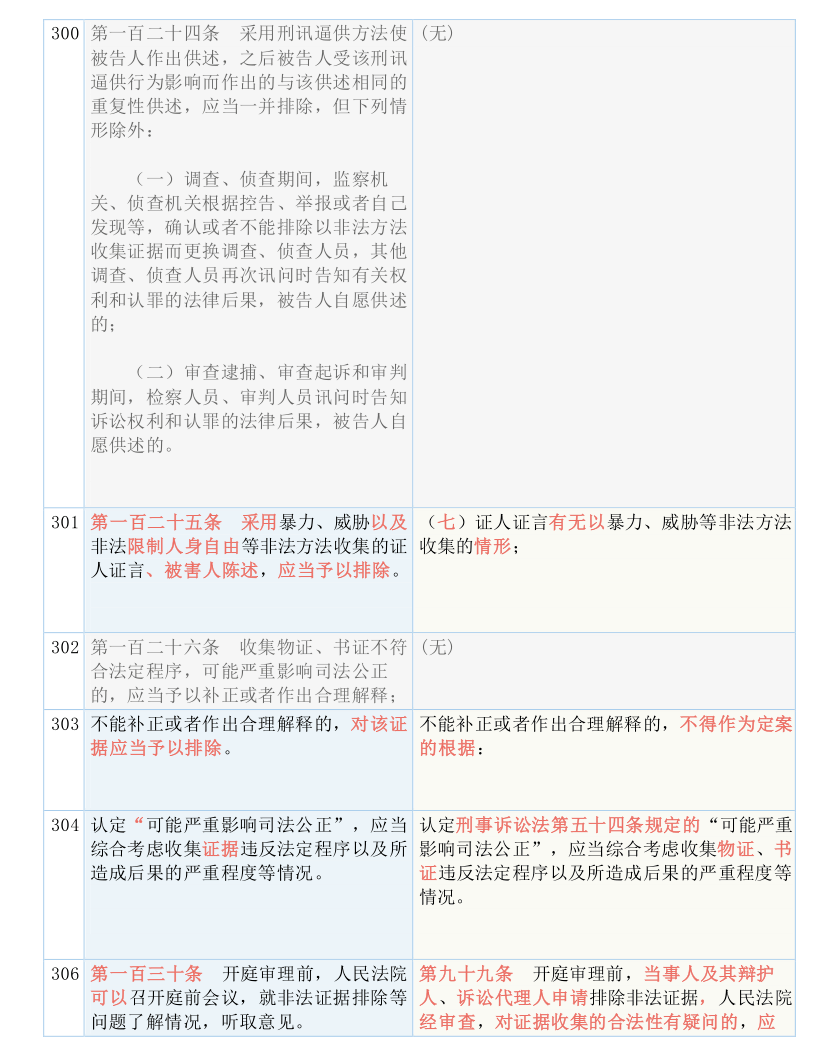 新澳门内部资料精准大全，全面释义、解释与落实