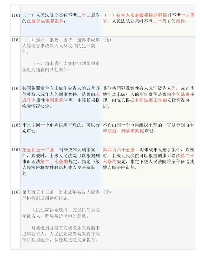 2025新澳门开奖查询，实用释义、解释与落实