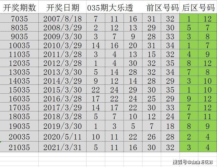 一码一肖期期准100的释义与落实