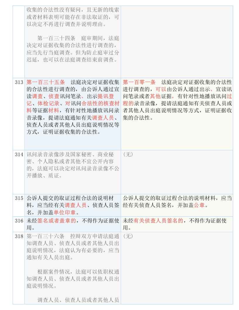 澳门王中王与百分百中奖的全面释义与落实