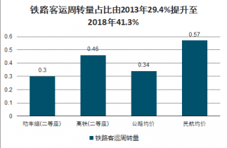 澳彩资料免费长期公开，透明化与信任的构建