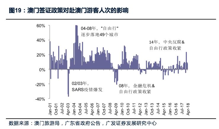 澳门广告中的女性形象，实用释义、解释与落实