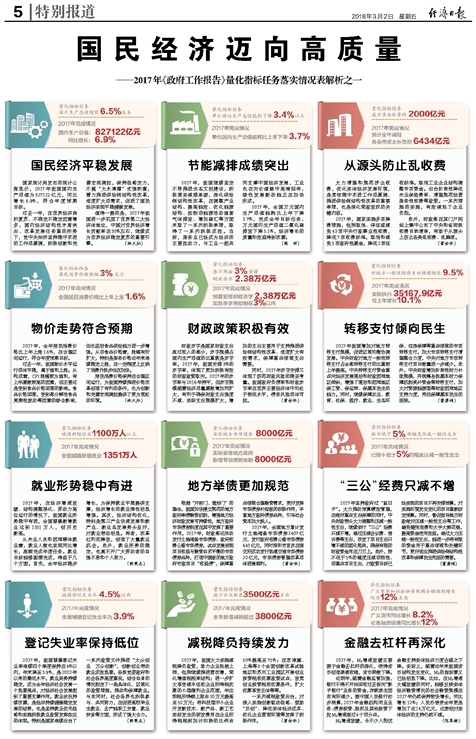 2025新奥最新资料大全，实用释义、解释与落实