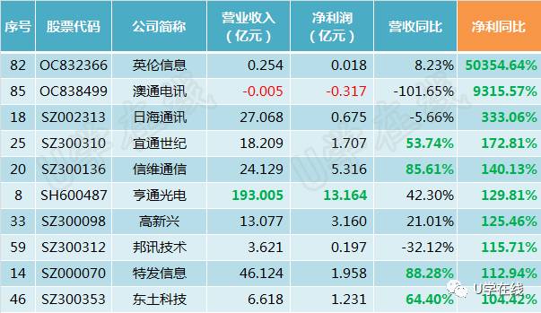 新澳门精准四码期期中特公开的释义与实现