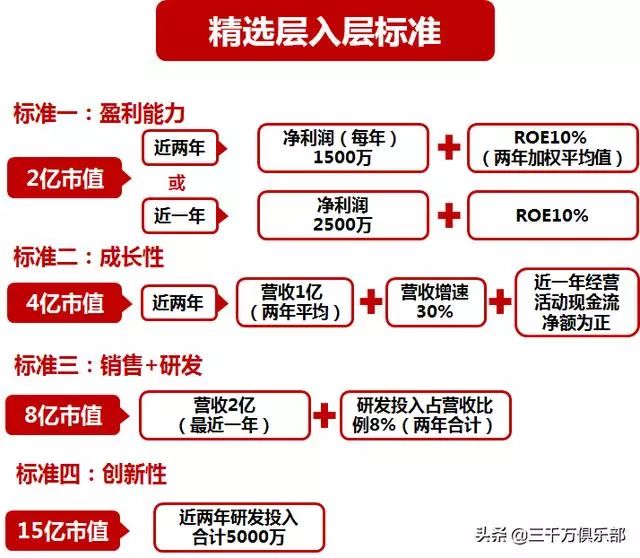 2025新澳门正版免费查询的精选解析、解释与落实