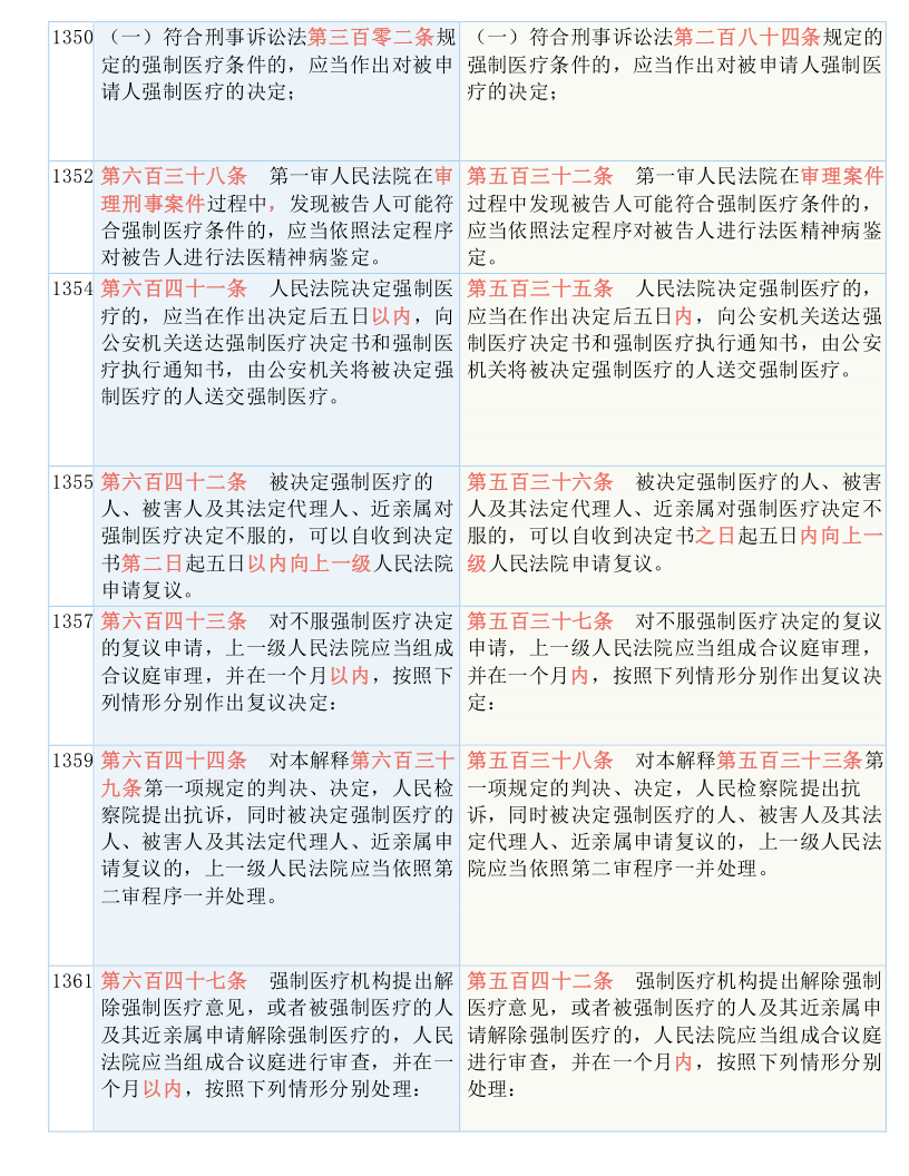 澳门管家婆精准百分百，实用释义与解释落实