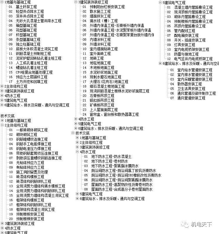 全面解析2025天天开彩资料大全免费