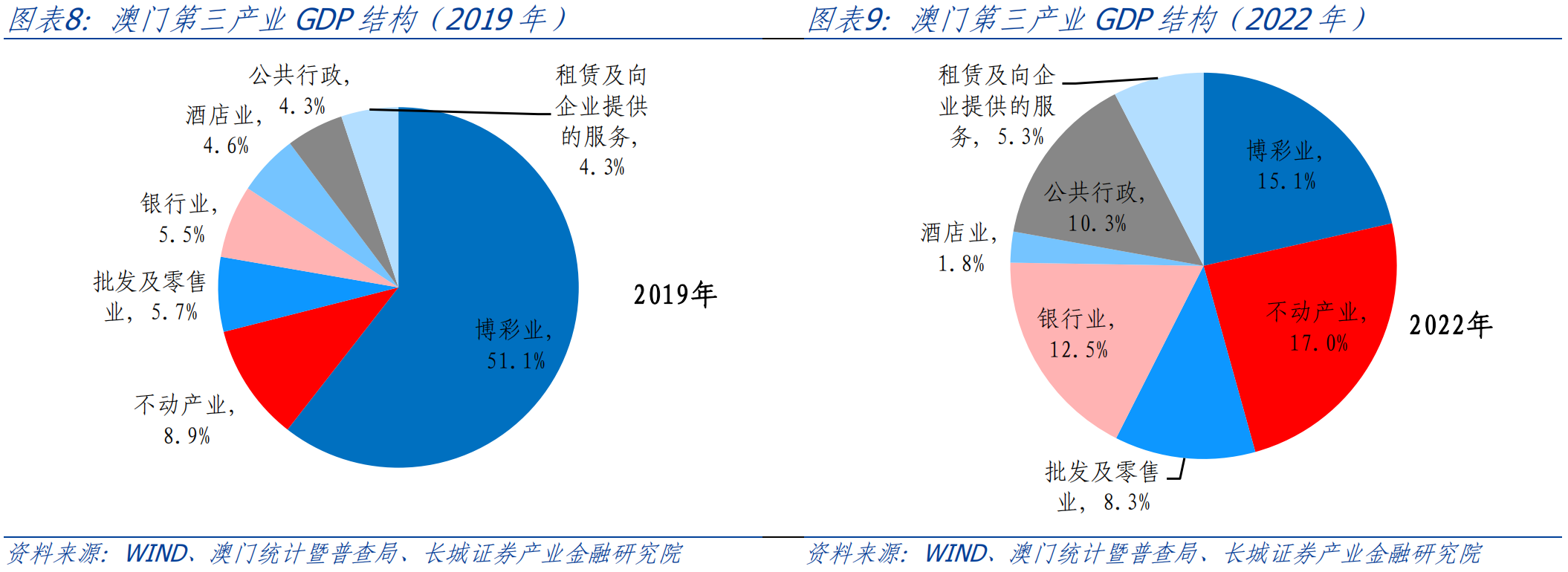 全面解析与落实2025澳门未来预测——最准一肖一码的深远意义