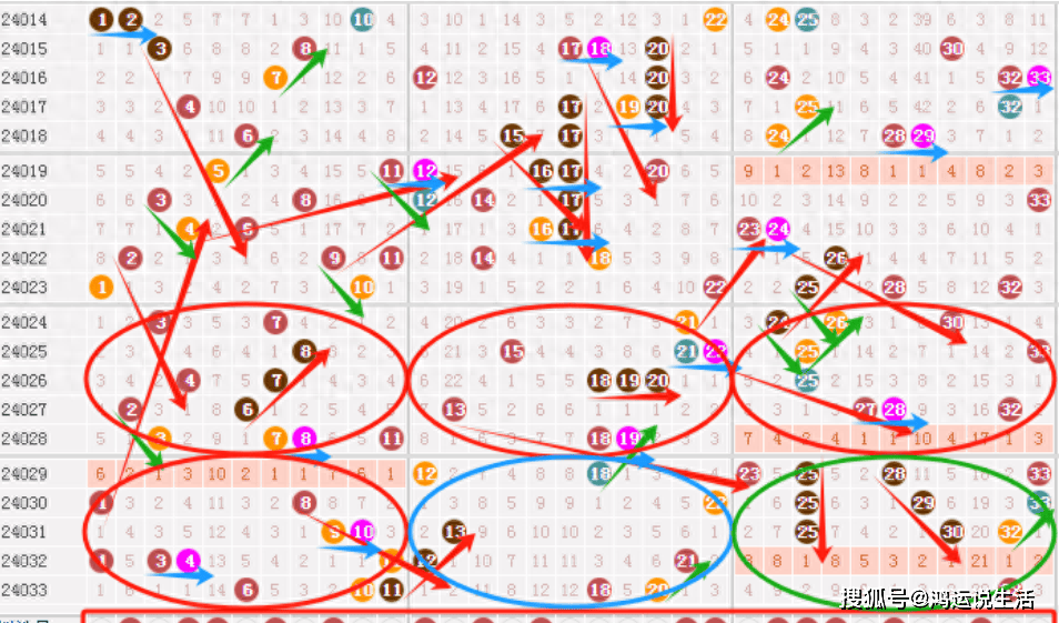 期期准二码精选解析解释与落实